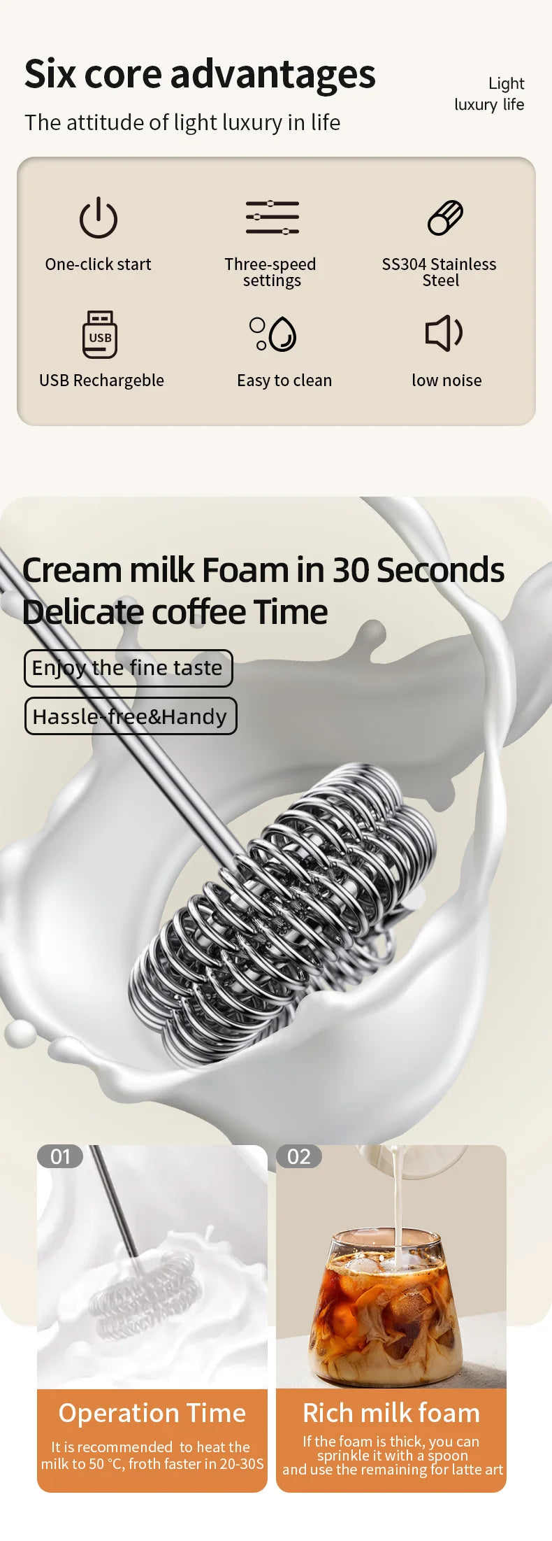 HOT  Electric Milk Frother + Egg Beater Wireless Type-C Charging 3 Speeds Mini Handheld Foam Maker Coffee Whisk Cooking Tools BrewFi Coffee & Tea