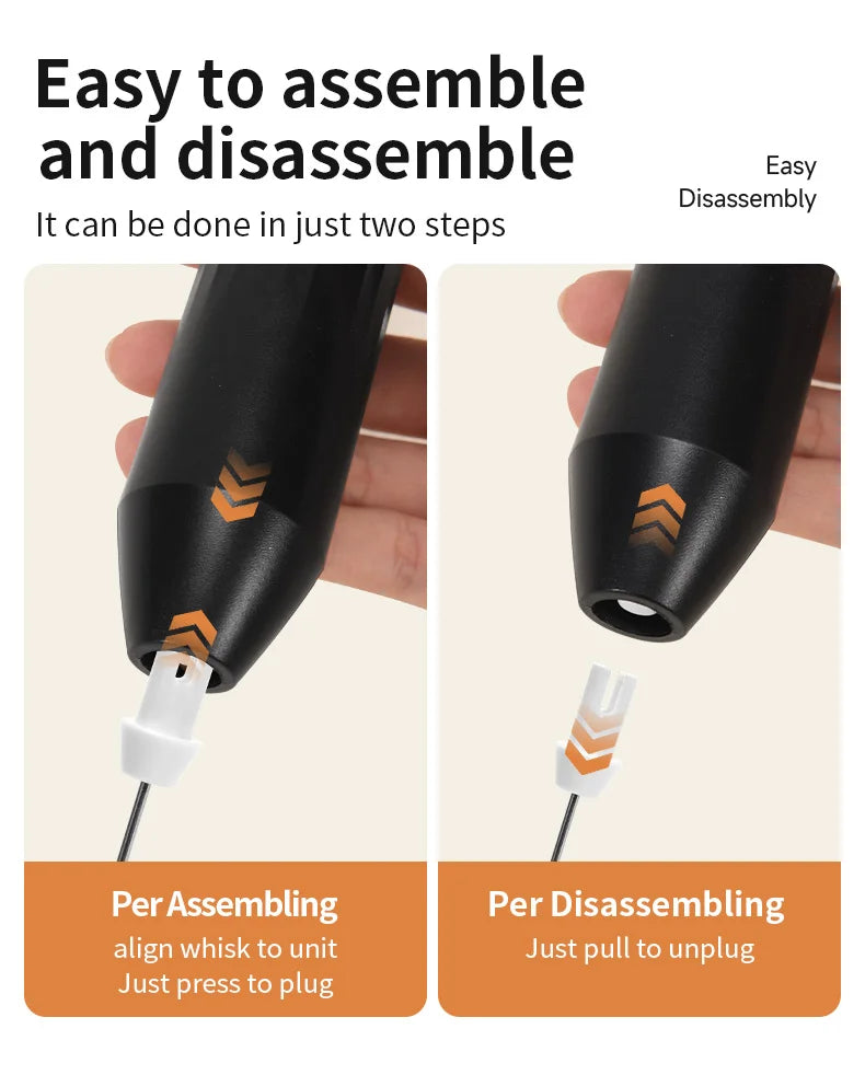 HOT  Electric Milk Frother + Egg Beater Wireless Type-C Charging 3 Speeds Mini Handheld Foam Maker Coffee Whisk Cooking Tools BrewFi Coffee & Tea