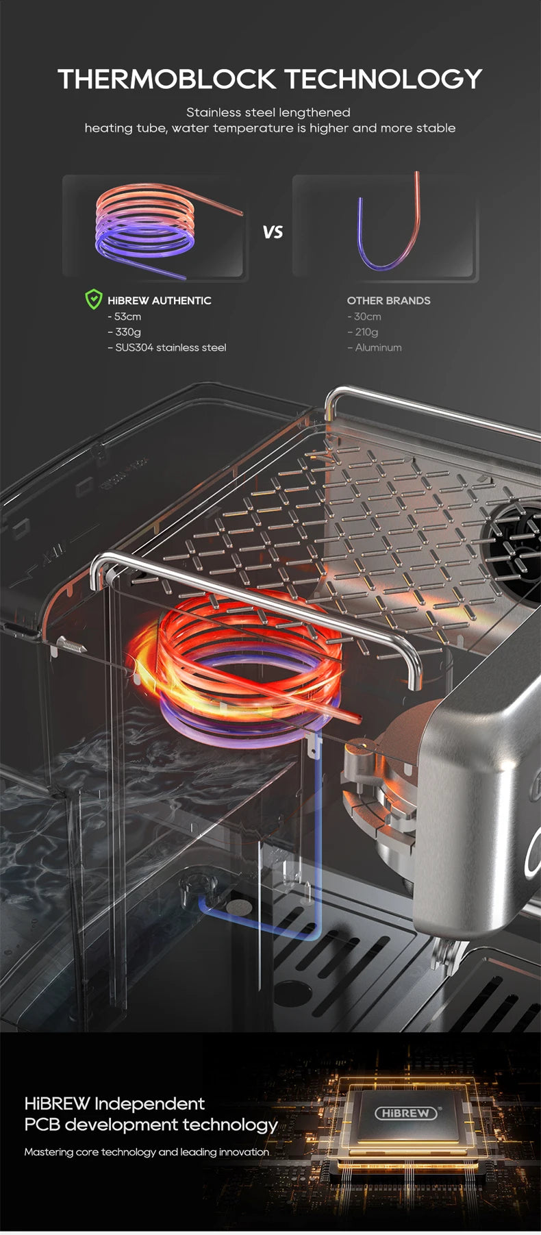 HiBREW 20Bar Semi Automatic Espresso Coffee Machine Temperature Adjustable 58mm Portafilter Cold/Hot Coffee Maker Metal CaseH10A BrewFi Coffee & Tea