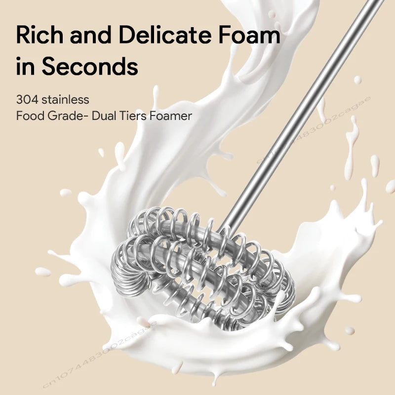 HOT  Electric Milk Frother + Egg Beater Wireless Type-C Charging 3 Speeds Mini Handheld Foam Maker Coffee Whisk Cooking Tools BrewFi Coffee & Tea