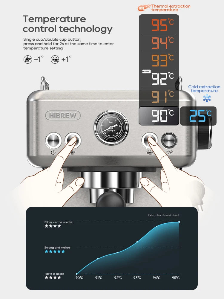 HiBREW 20Bar Semi Automatic Espresso Coffee Machine Temperature Adjustable 58mm Portafilter Cold/Hot Coffee Maker Metal CaseH10A BrewFi Coffee & Tea