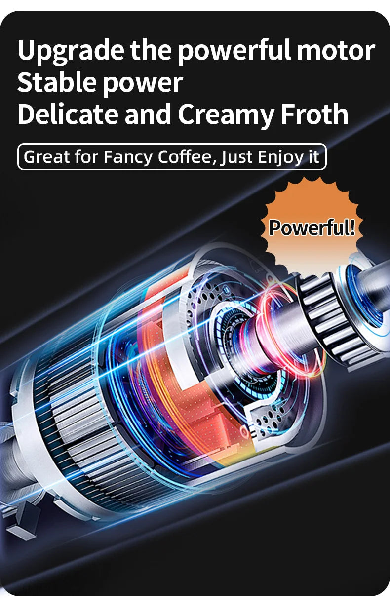 HOT  Electric Milk Frother + Egg Beater Wireless Type-C Charging 3 Speeds Mini Handheld Foam Maker Coffee Whisk Cooking Tools BrewFi Coffee & Tea